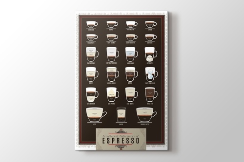 Picture of Exeptional Expressions of Espresso