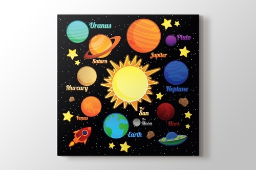Picture of Solar System