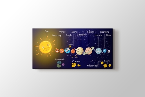 Picture of Solar System For Kids