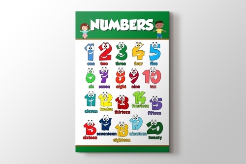 Picture of Numbers