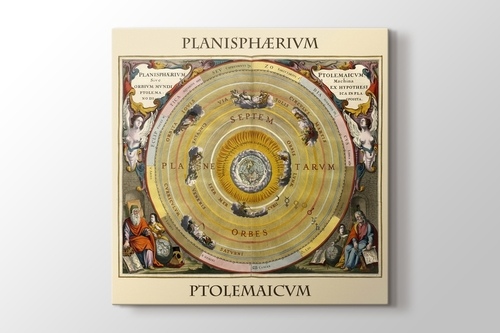 Picture of The Planisphere of Ptolemy 1660