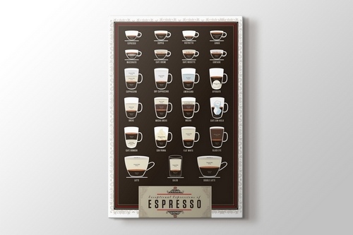 Picture of Exeptional Expressions of Espresso