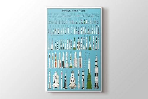 Picture of Rockets of the World